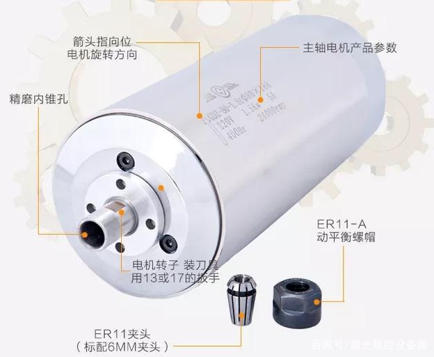 走心機主軸是幾軸機床？