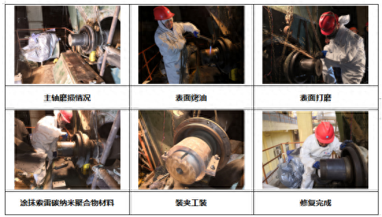 主軸磨損后可以修復嗎？