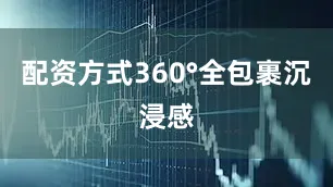 配资方式360°全包裹沉浸感